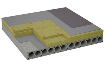 considerations of Abshot flat roofing insulation